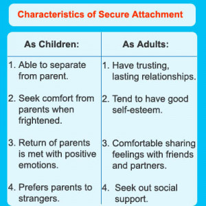 ... of secure attachment children who are securely attached fewer