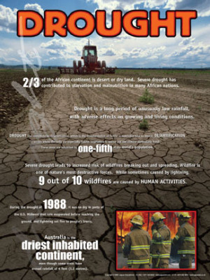 Drought Poster