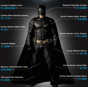 ... infographic regarding the total hardware cost of being Batman
