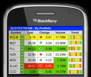 Quotestream on the Blackberry Storm