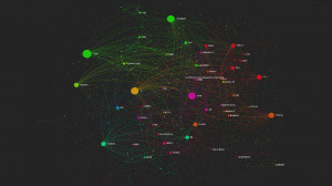 Why Does The World Need More Programming Languages?