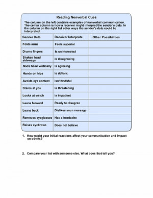 Reading Nonverbal Cues