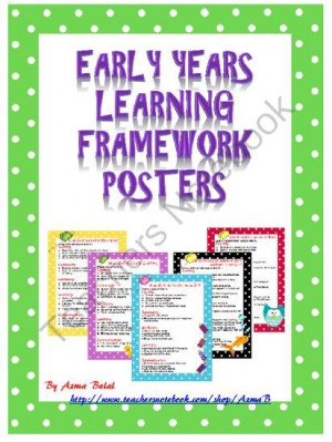 Early Years Learning Framework Learning Through Play Posters from ...