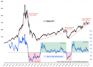 Follow aapl call option quotes