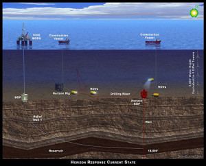 30 Apr 2010 @ 20:10 by swanny @70.65.31.24 : visual