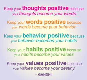 Quotes About Positive Thinking and Attitude