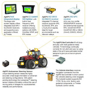 autopilot call for quote 219 567 9158