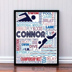 Competitive Swim Poster - Personalized Boys Swim Decor - Swim Team ...