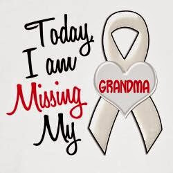 Sad Death Quotes For Grandma Today is my grandma's death