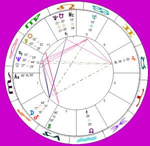 ... AA ( Sy Scholfield [ copyright ] quotes birth certificate in hand