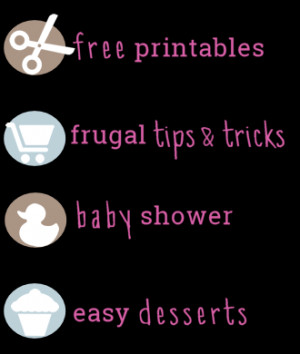 Please Share You Have Used...