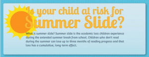 Keeping Kids Engaged: Is your child at risk for Summer Slide?