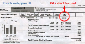 to locate the kwh on your electric bill what electric