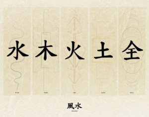 Chinese Writing Posters And