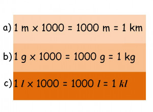 Metric Units Of Capacity Worksheets