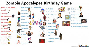 zombie-apocalypse-birthday-game_