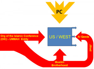 Above graphics from MB in America part 1: Understanding the Threat by ...