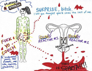Funny Illustrations Show What Having A Period Feels Like