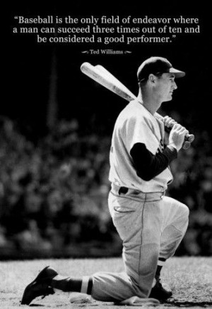Ted Williams Baseball Famous Quote Archival Photo Poster Posters from ...