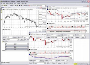 ... all for desktop stock all for real time quotes retrieves stock quotes