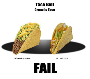 Junk Food Advertisements vs. Reality