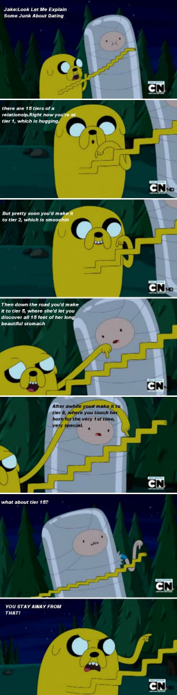 15 tiers of a relationship! By Jake the dog