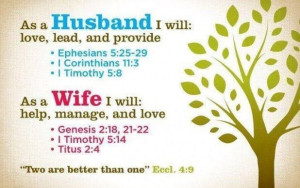 God. Husband. Wife....True Love