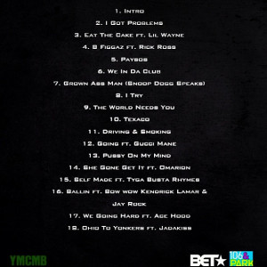 News: Bow Wow Reveals Greenlight 5 Mixtape Tracklist & Cover Art