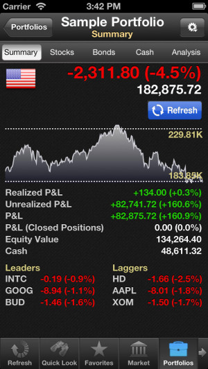 Portfolio mobile Pro - Stock Tracking & Market Analysis for iPhone ...