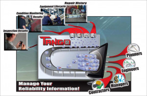 Tango™ Reliability Information Management standardizes, integrates ...