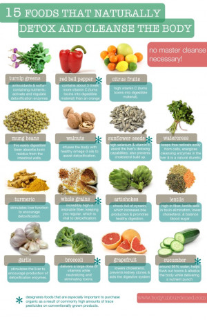 15 foods that naturally detox and cleanse your body