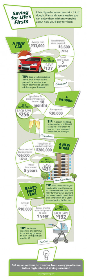 Casio Pathfinder Watch PAW1500-1V - SportsAuthority.com