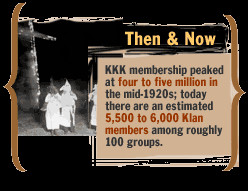 Now: KKK membership peaked at four to five million in the mid-1920s ...