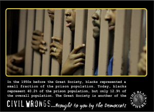 Civil-Wrongs-Blacks-in-Prison.png