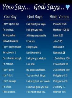 Daily Bible Verses Reminder
