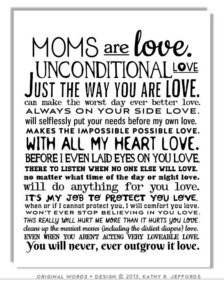 Happy Birthday Mom Quotes In Spanish Moms & mums are love