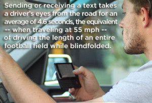 Five Facts That Will Make You Stop Texting While Driving