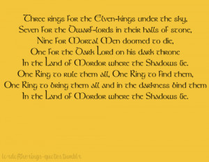 Three rings for the Elven-kings under the sky,Seven for the Dwarf ...