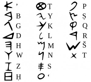667px-Phoenician_alphabet2_zpsc2cbdafe
