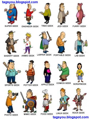 Photo Tag Facebook Someone Who