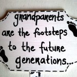 August 30, 2014 Comments Off on Famous Happy Grandparents Day Quotes