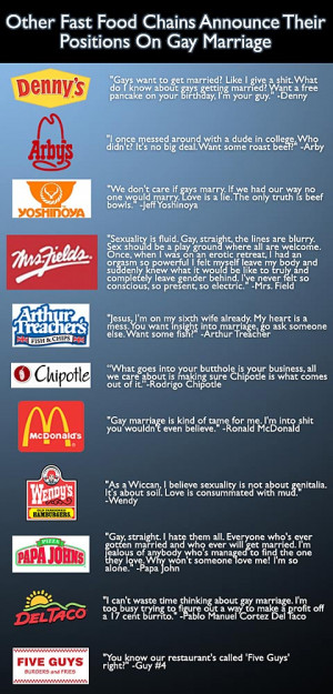 Friday Funny 363: Fast Food Restaurants on Gay Marriage