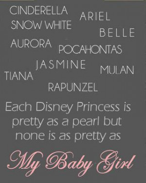 Long List of Disney Princesses for a Girl's Nursery Wall
