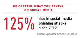 ... gathered from around the internet, like social networking sites