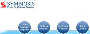 Symbiosis Distance Learning