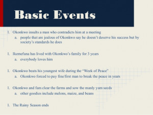 Things Fall Apart Okonkwo Quotes Okonkwo insults a man who