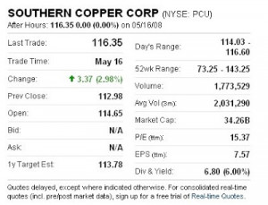 view original image )