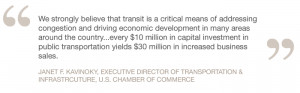 ... public transportation yields $30 million in increased business sales
