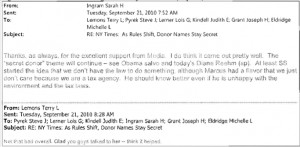 ... Obama Publicly Singling Out Conservative “Secret Donor” Groups