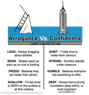 Arrogance VS Confidence
